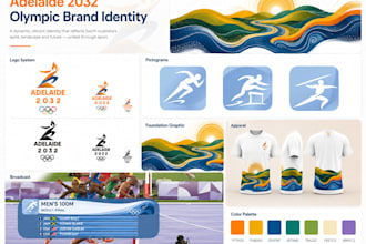 design a professional brand style guide and visual identity