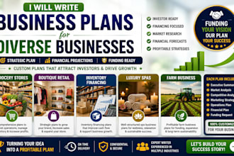grocery stores boutique retail inventory financing luxury spas farm busiess plan