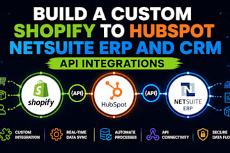 build a custom shopify to hubspot netsuite erp and CRM API integrations