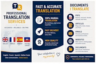 translate english and french