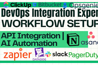 bitbucket notion datadog pagerduty slack zapier ai devops opsgenie asana clickup