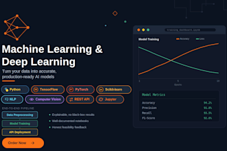 develop custom machine learning and ai models in python