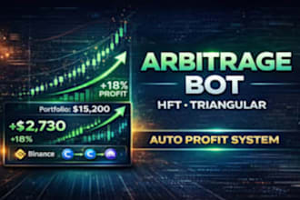 setup automate trading bot with claude code trading hermes trading view vps