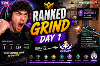 design eye catching youtube thumbnails with high CTR