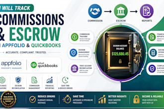 track commissions and escrow in appfolio and quickbooks