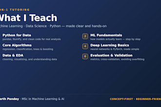 be your machine learning, data science and python tutor