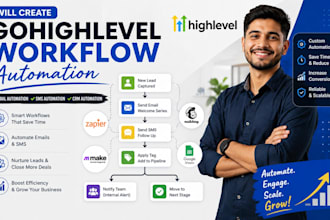 build gohighlevel CRM workflow zapier make SMS automation