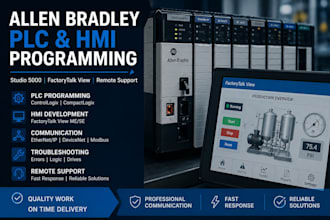 troubleshoot allen bradley plc and factorytalk issues