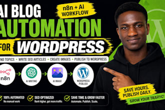 automate ai SEO blog writing ai image and wordpress publishing using n8n makecom