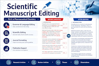 edit and proofread your scientific or medical manuscript