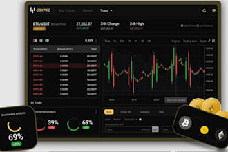 develop your cryptocurrency exchange platform, mobile wallet, trading platform
