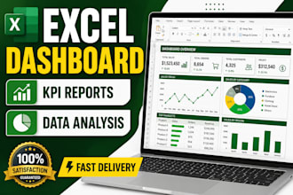 create interactive excel dashboards, KPI reports and business analysis