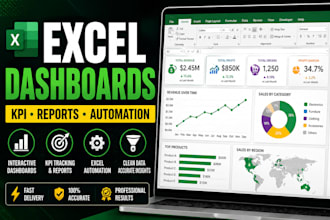 build professional excel dashboards, reports and KPI trackers