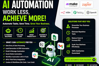 automate your business with ai automation and no code tools