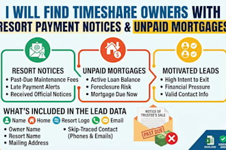 find delinquent timeshare owners with resort payment notices and unpaid mortgage