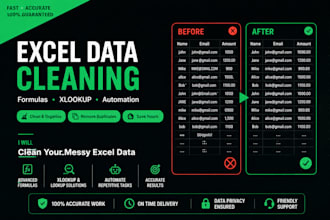 clean and automate excel data using formulas and xlookup