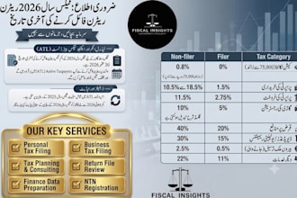 register ntn and file your income tax returns on fbr