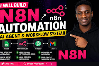 build n8n automation, n8n ai agent, n8n ai automation, n8n workflow systems