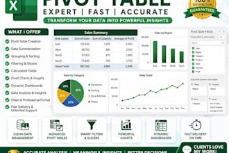 create pivot table and analyze your data