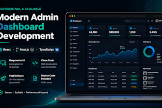 create a modern admin dashboard with react nextjs