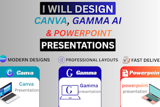 design canva, gamma ai and powerpoint presentations