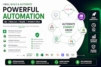 make n8n ai automation fix shopify workflow setup airtable database