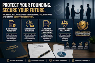 write a cofounder agreement and startup ownership structure equity ,control