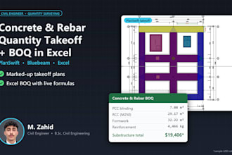 do concrete and rebar quantity takeoff and boq from your drawings