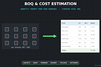 do quantity takeoff, material takeoff, boq and construction cost estimation