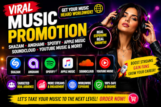 do viral shazam anghanmi spotify apple soundcloud youtube music