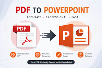 convert your pdf into professional PPT presentation