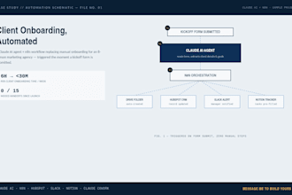 setup claude ai automation and agent workflows for your business