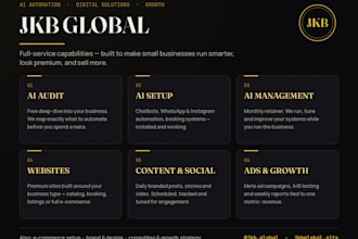 create and design any type of website and digital products