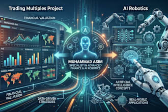 combine the power of automation
