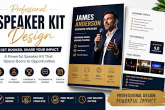 design a professional press kit, speaker kit for coaches, speakers, consultants