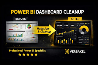 redesign and clean your power bi dashboard into a modern professional layout