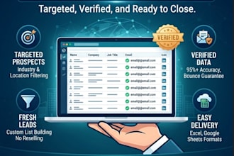 find email address, b2b lead generation, linkedin prospects