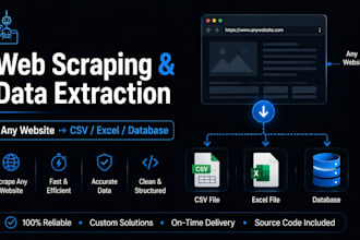 scrape any website and deliver clean structured data in csv or excel