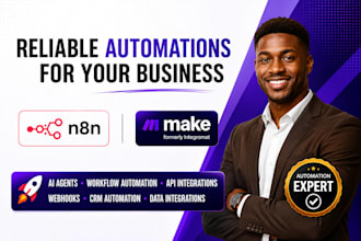 build n8n ai automation workflows make com automation social media auto posting