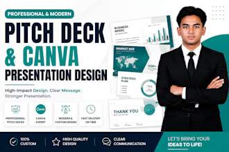 design an eye catching canva pitch deck or presentation