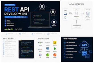 develop a custom nodejs backend API with expressjs
