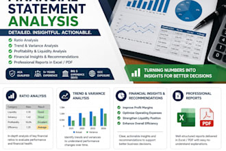 prepare ifrs compliant financial statements and reports
