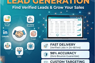 find email address, linkedin prosprecting, b2b lead generation