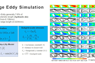 perform expert cfd simulations using ansys fluent, cfx and openfoam