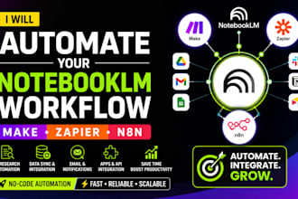 automate your notebooklm workflow using make, zapier n8n