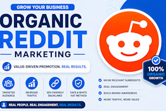 write reddit seo post for website tech, travel, finance, ai for organic growth