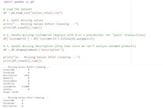 create excel dashboards and python data analysis