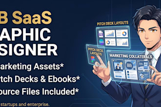 design premium marketing assets and brand identity for b2b saas