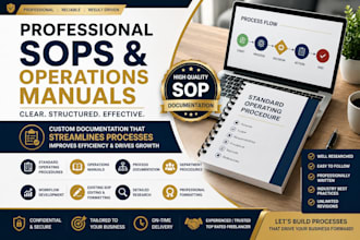 write professional sops operations manuals and business process documentation