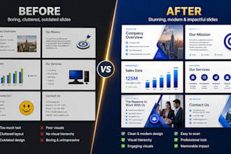 design  professional microsoft powerpoint presentation slides
